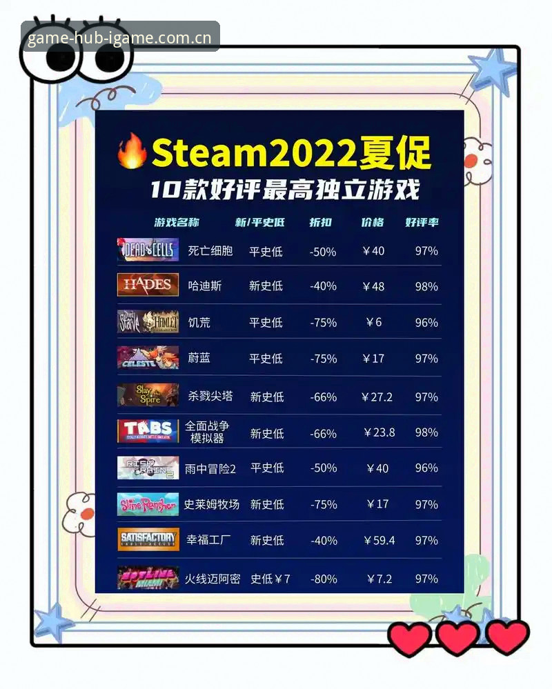 资深玩家分享：igame游戏推荐清单与实战使用心得